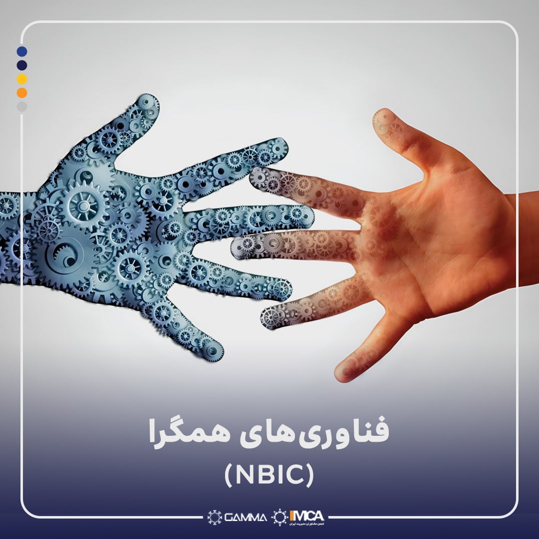فناوری های همگرا یا NBIC
