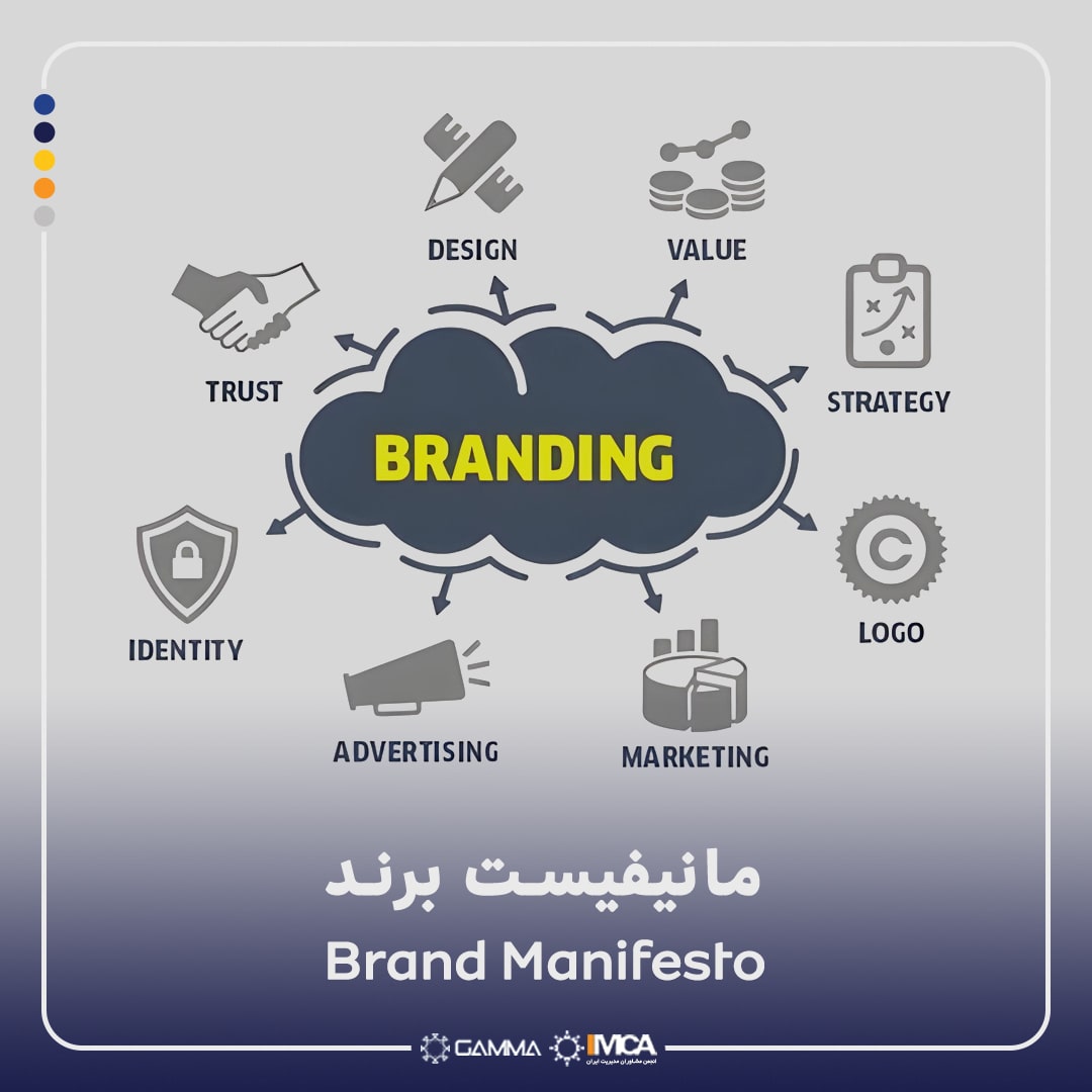 مانیفیست برند - Brand Manifesto