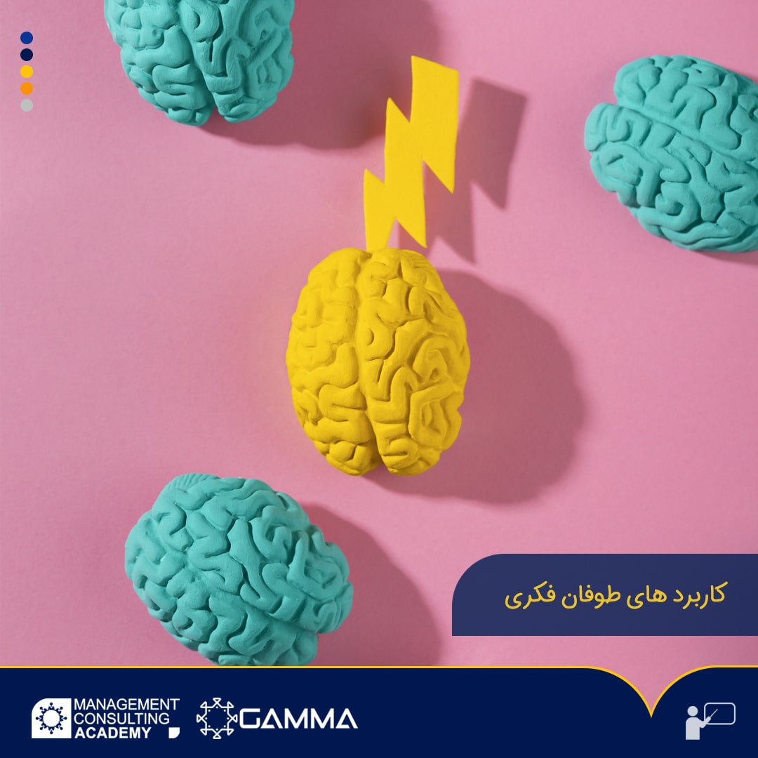 کاربردهای طوفان فکری