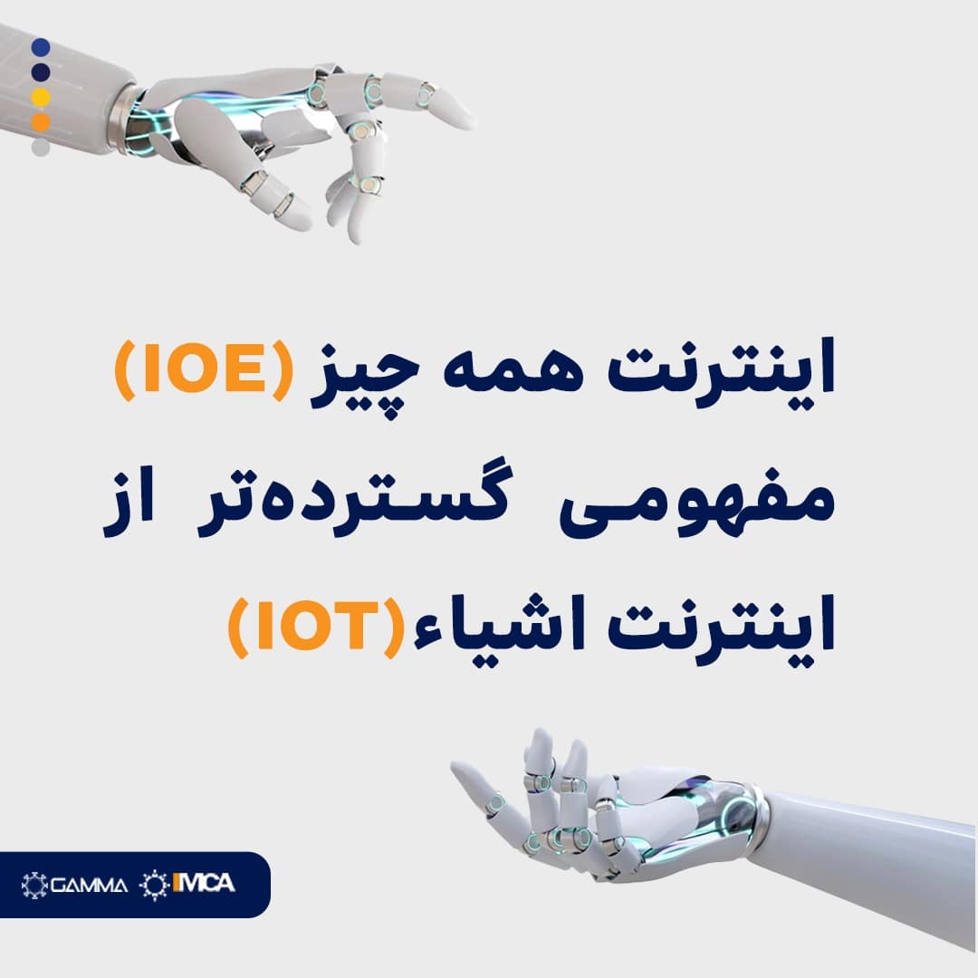 اینترنت اشیاء(IOT)