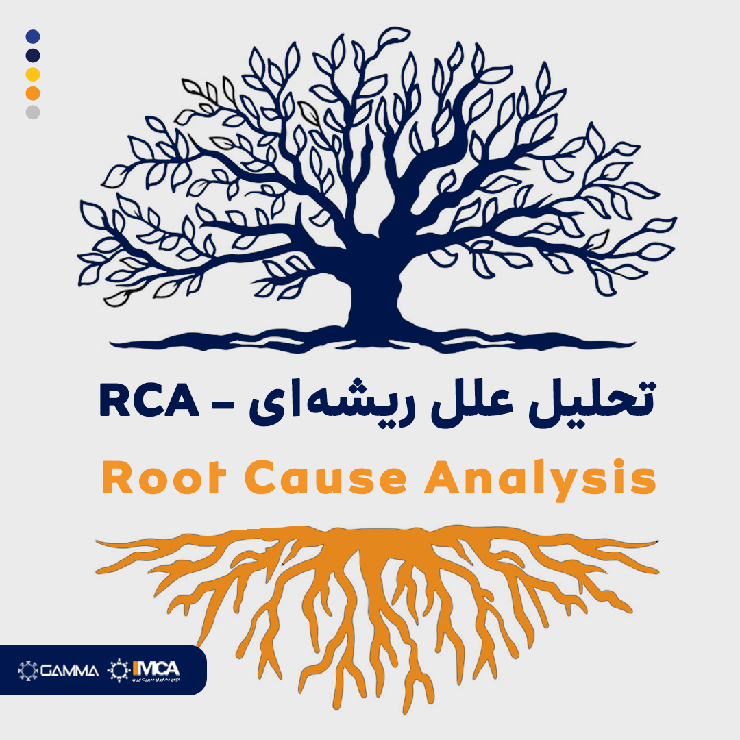 تحلیل علل ریشه‌‌ای - RCA