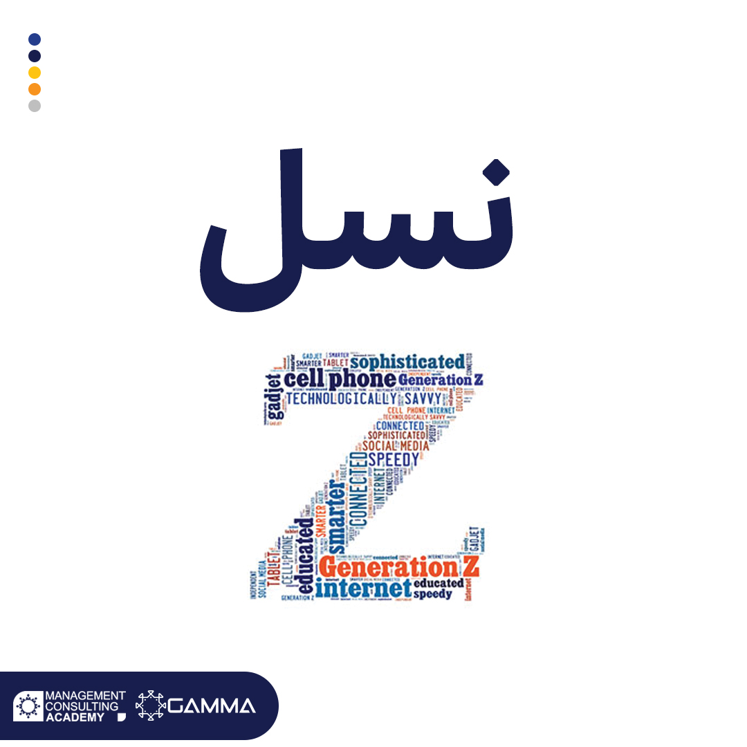 نسل Z و الزامات سازمانی آن
