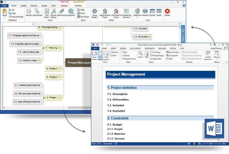 mindview export types